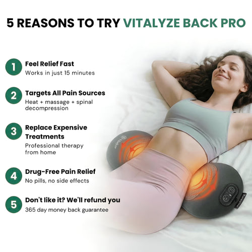 End Your Disc Disease Pain & Morning Stiffness Without Surgery in 15 Minutes a Day