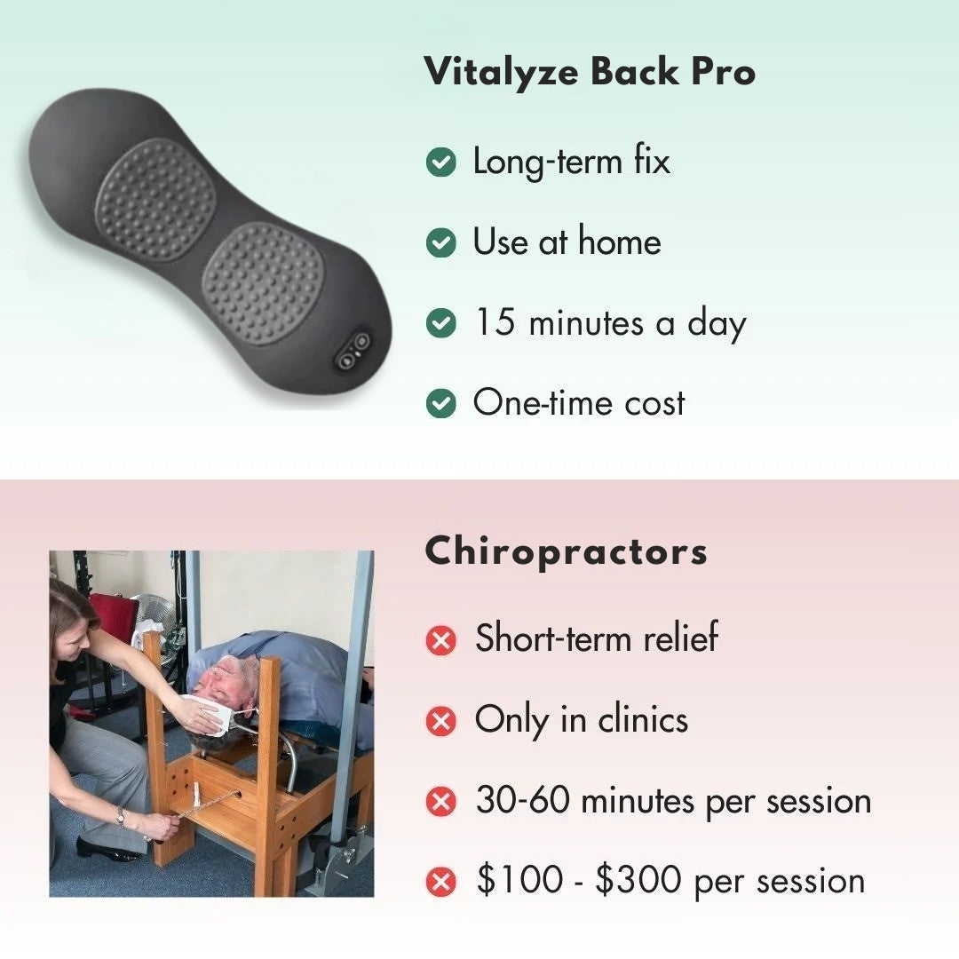 End Your Back Pain & Sciatica Without Surgery in 15 Minutes a Day